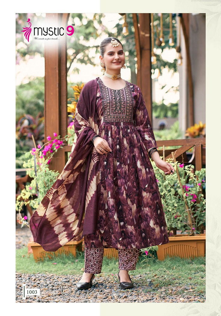 Shanaya Vol 1 By Mystic 9 Rayon Neck Embroidery Kurti With Bottom Dupatta Wholesale Online